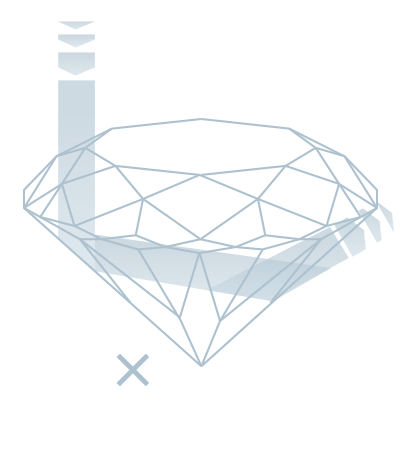 Biżuteria z diamentami SAVICKI DIAMONDS