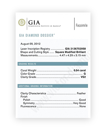 Certyfikaty jakości diamentów