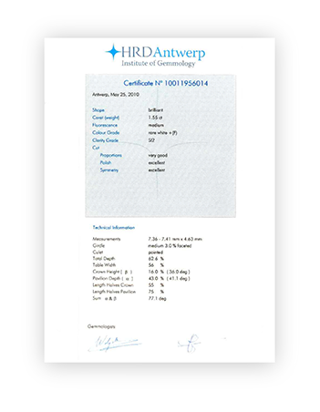 Certyfikaty jakości diamentów